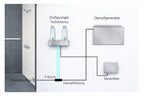 Duftstoffpumpe TwinAroma (für zwei Duftstoffe)